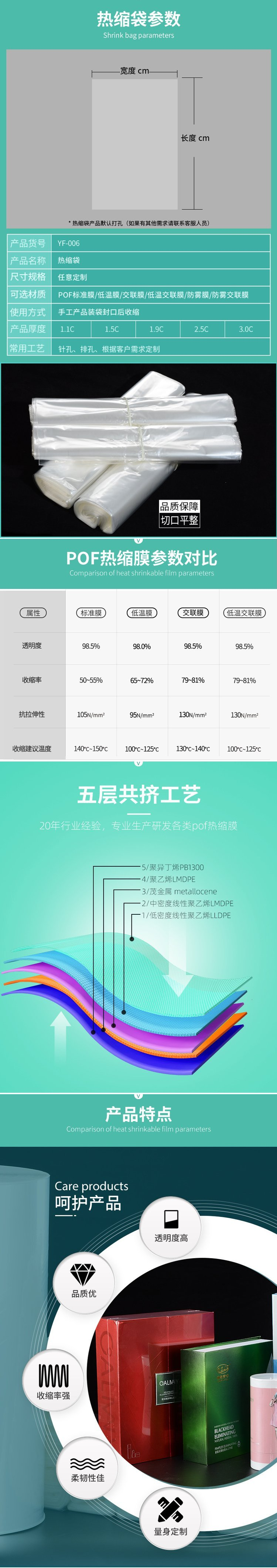 熱收縮包裝機 熱收縮包裝機