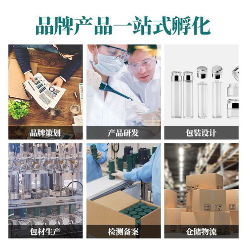 委托生物代加工廠 科學合規生產，品質更有保障